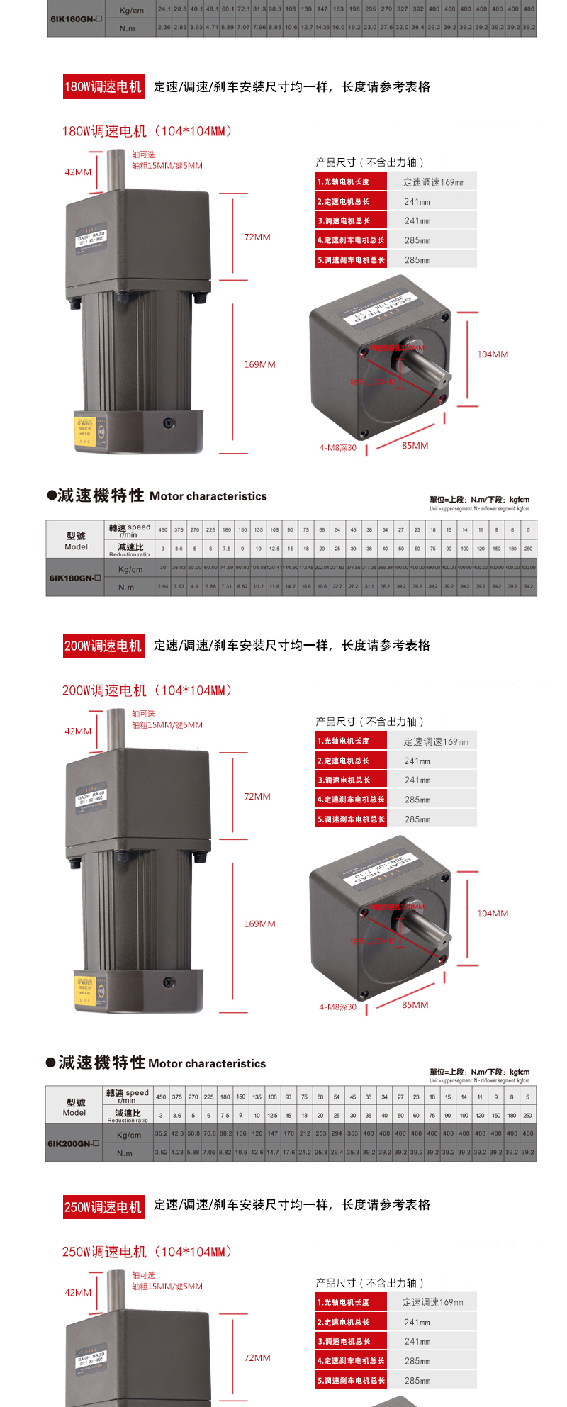 減速電機