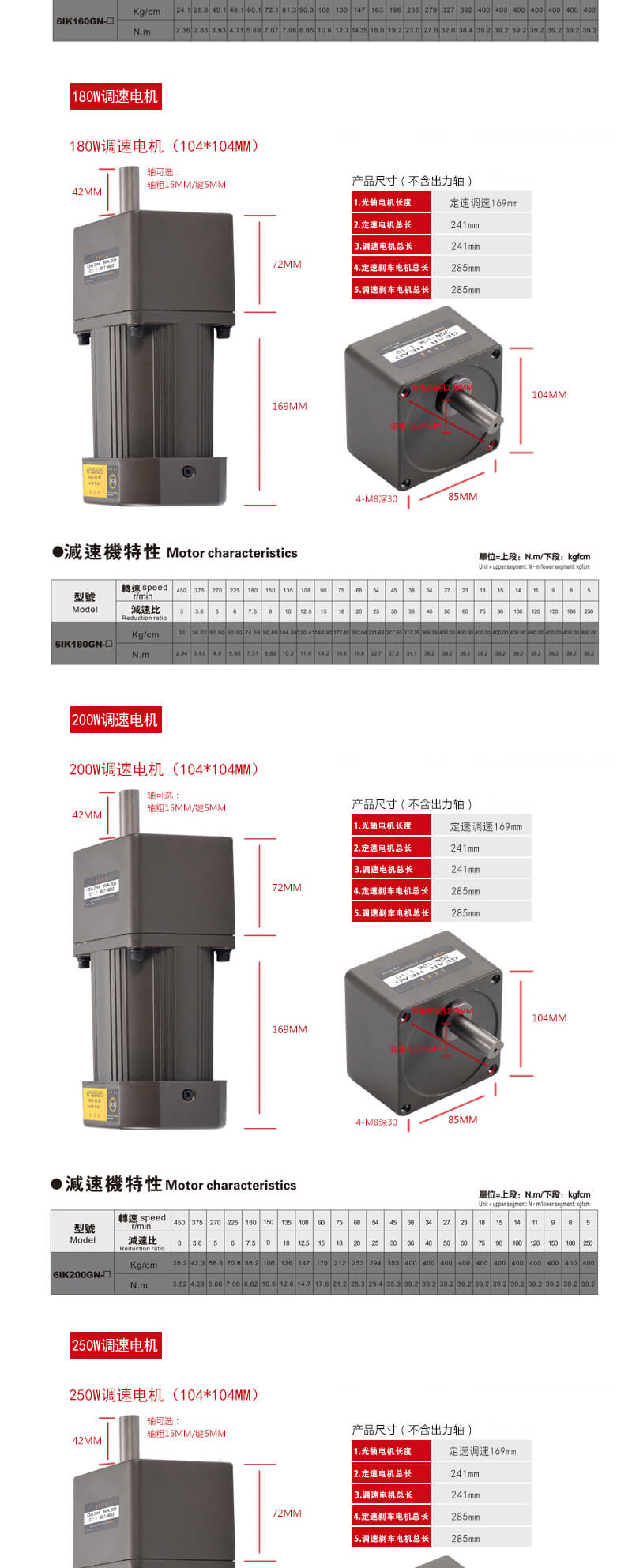 雷奧哈德減速電機.jpg